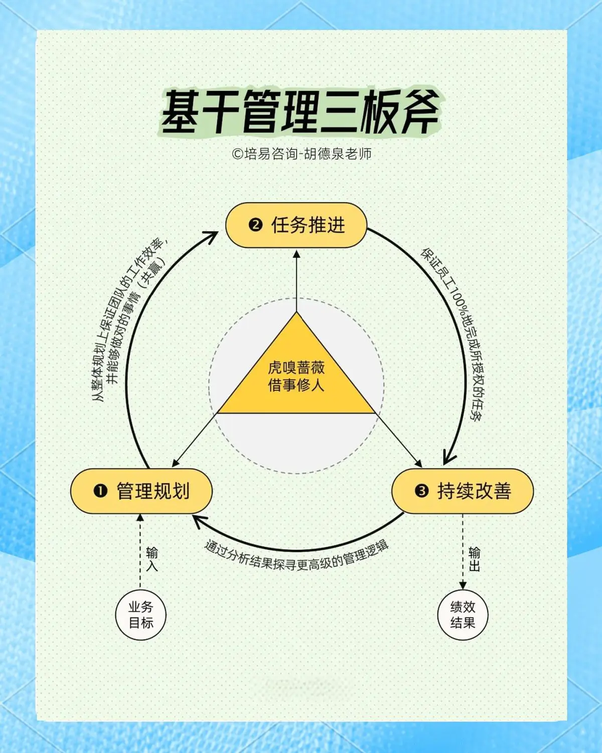 如何设计适合不同年龄段的比赛训练课程_0
